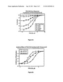 METHOD OF INHIBITING HEPATITUS C VIRUS BY COMBINATION OF A     5,6-DIHYDRO-1H-PYRIDIN-2-ONE AND ONE OR MORE ADDITIONAL ANTIVIRAL     COMPOUNDS diagram and image