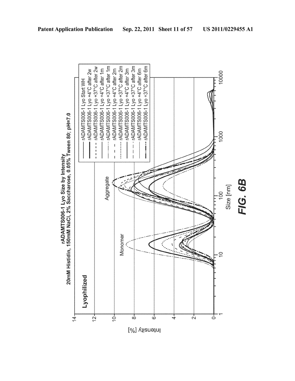 STABILIZED LIQUID AND LYOPHILIZED ADAMTS13 FORMULATIONS - diagram, schematic, and image 12