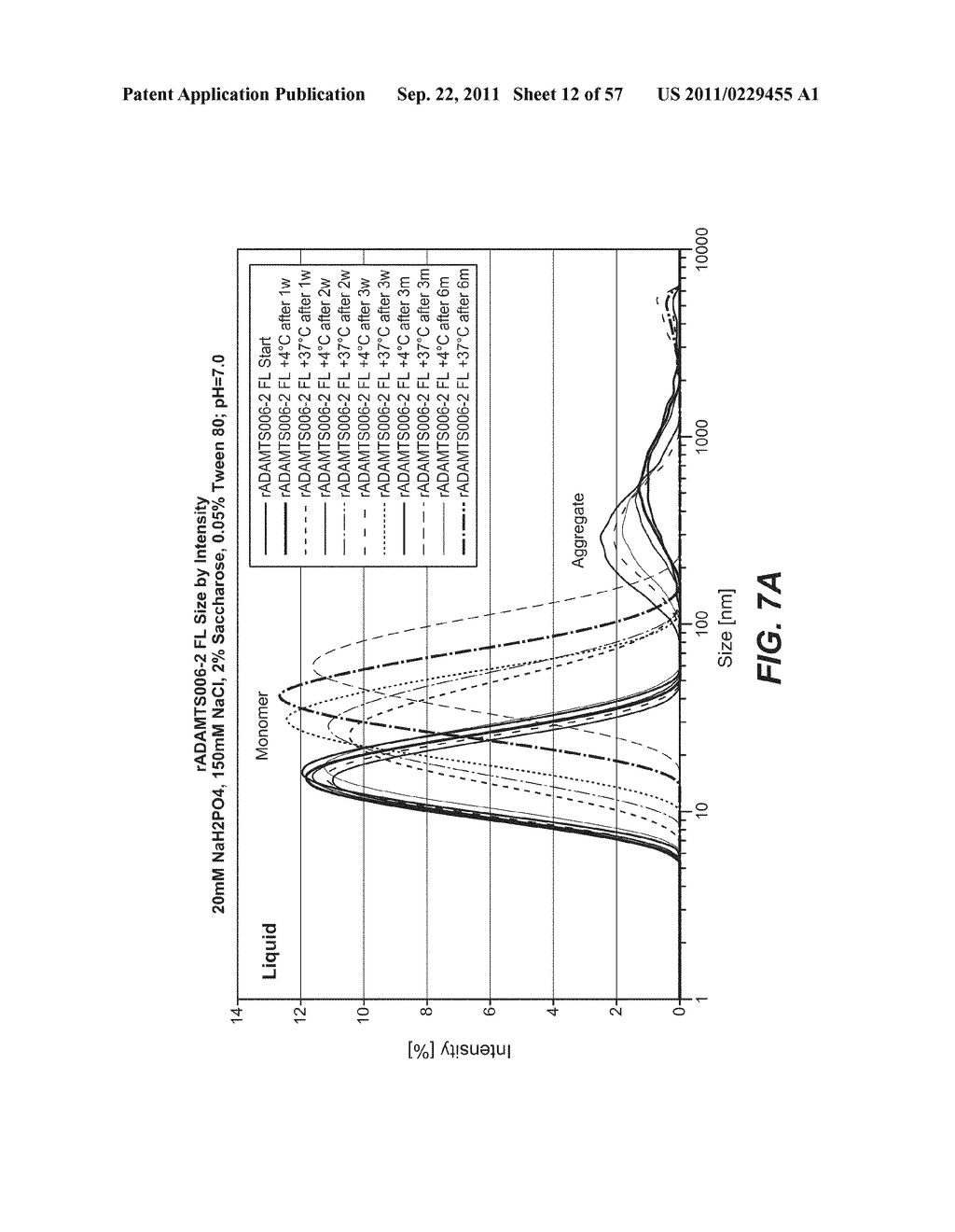 STABILIZED LIQUID AND LYOPHILIZED ADAMTS13 FORMULATIONS - diagram, schematic, and image 13