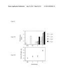 MODULATION OF IMMUNOSTIMULATORY PROPERTIES OF OLIGONUCLEOTIDE-BASED     COMPOUNDS BY OPTIMAL PRESENTATION OF 5  ENDS diagram and image