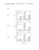 MODULATION OF IMMUNOSTIMULATORY PROPERTIES OF OLIGONUCLEOTIDE-BASED     COMPOUNDS BY OPTIMAL PRESENTATION OF 5  ENDS diagram and image