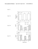 MODULATION OF IMMUNOSTIMULATORY PROPERTIES OF OLIGONUCLEOTIDE-BASED     COMPOUNDS BY OPTIMAL PRESENTATION OF 5  ENDS diagram and image