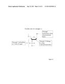 MODULATION OF IMMUNOSTIMULATORY PROPERTIES OF OLIGONUCLEOTIDE-BASED     COMPOUNDS BY OPTIMAL PRESENTATION OF 5  ENDS diagram and image