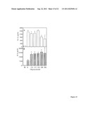 MODULATION OF IMMUNOSTIMULATORY PROPERTIES OF OLIGONUCLEOTIDE-BASED     COMPOUNDS BY OPTIMAL PRESENTATION OF 5  ENDS diagram and image