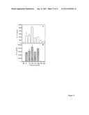 MODULATION OF IMMUNOSTIMULATORY PROPERTIES OF OLIGONUCLEOTIDE-BASED     COMPOUNDS BY OPTIMAL PRESENTATION OF 5  ENDS diagram and image