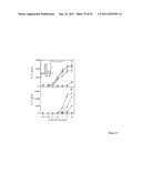 MODULATION OF IMMUNOSTIMULATORY PROPERTIES OF OLIGONUCLEOTIDE-BASED     COMPOUNDS BY OPTIMAL PRESENTATION OF 5  ENDS diagram and image