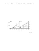 MODULATION OF IMMUNOSTIMULATORY PROPERTIES OF OLIGONUCLEOTIDE-BASED     COMPOUNDS BY OPTIMAL PRESENTATION OF 5  ENDS diagram and image