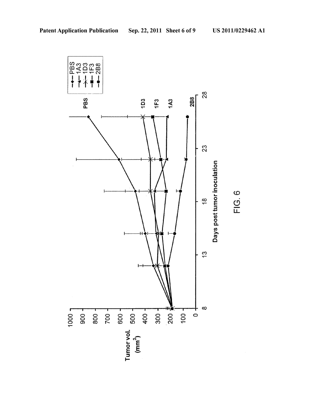 Hepatocyte Growth Factor (HGF) Binding Proteins - diagram, schematic, and image 07