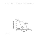 GENETIC ALTERATIONS IN ISOCITRATE DEHYDROGENASE AND OTHER GENES IN     MALIGNANT GLIOMA diagram and image