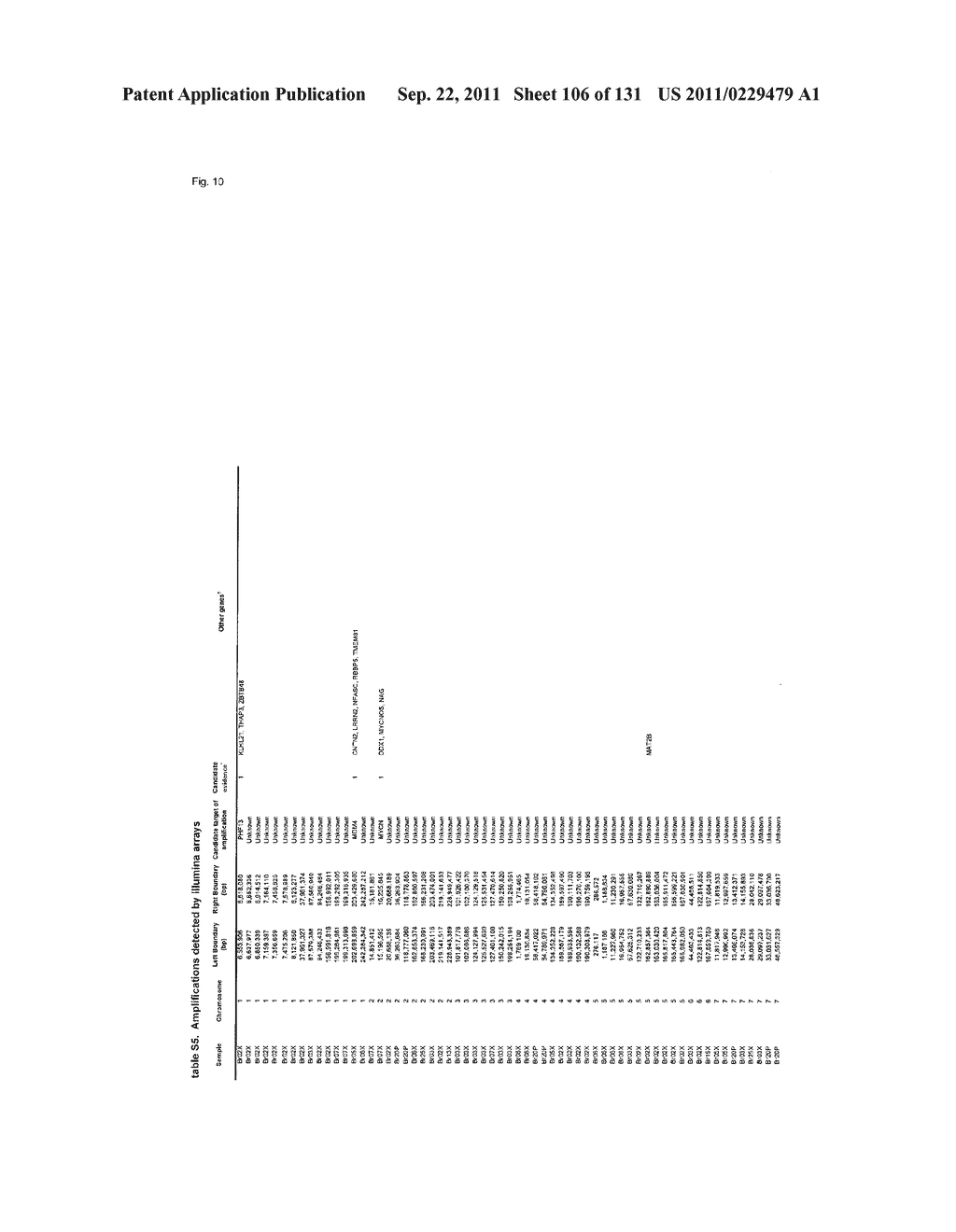 GENETIC ALTERATIONS IN ISOCITRATE DEHYDROGENASE AND OTHER GENES IN     MALIGNANT GLIOMA - diagram, schematic, and image 107