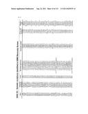 GENETIC ALTERATIONS IN ISOCITRATE DEHYDROGENASE AND OTHER GENES IN     MALIGNANT GLIOMA diagram and image