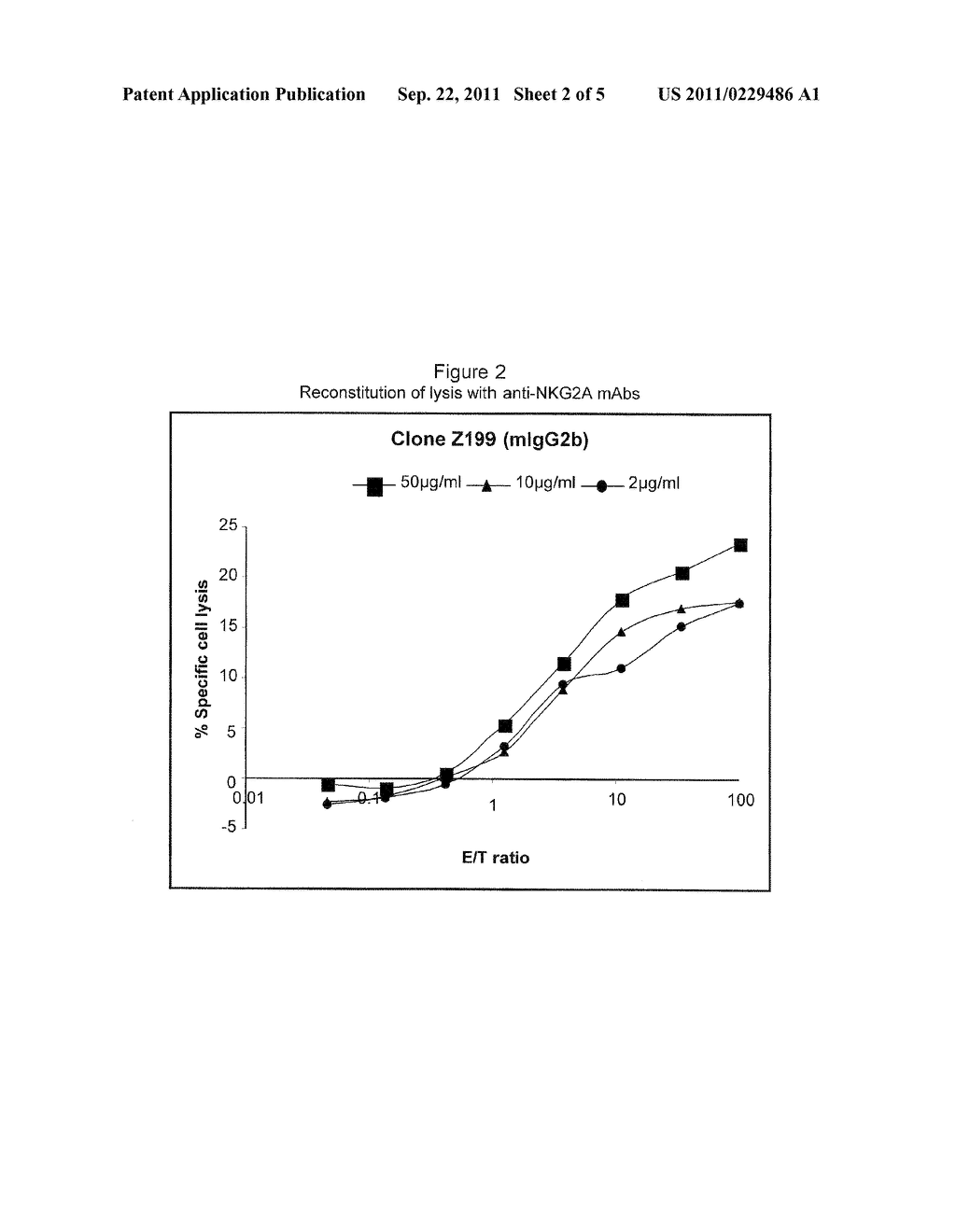 Monoclonal Antibodies Against NKG2A - diagram, schematic, and image 03