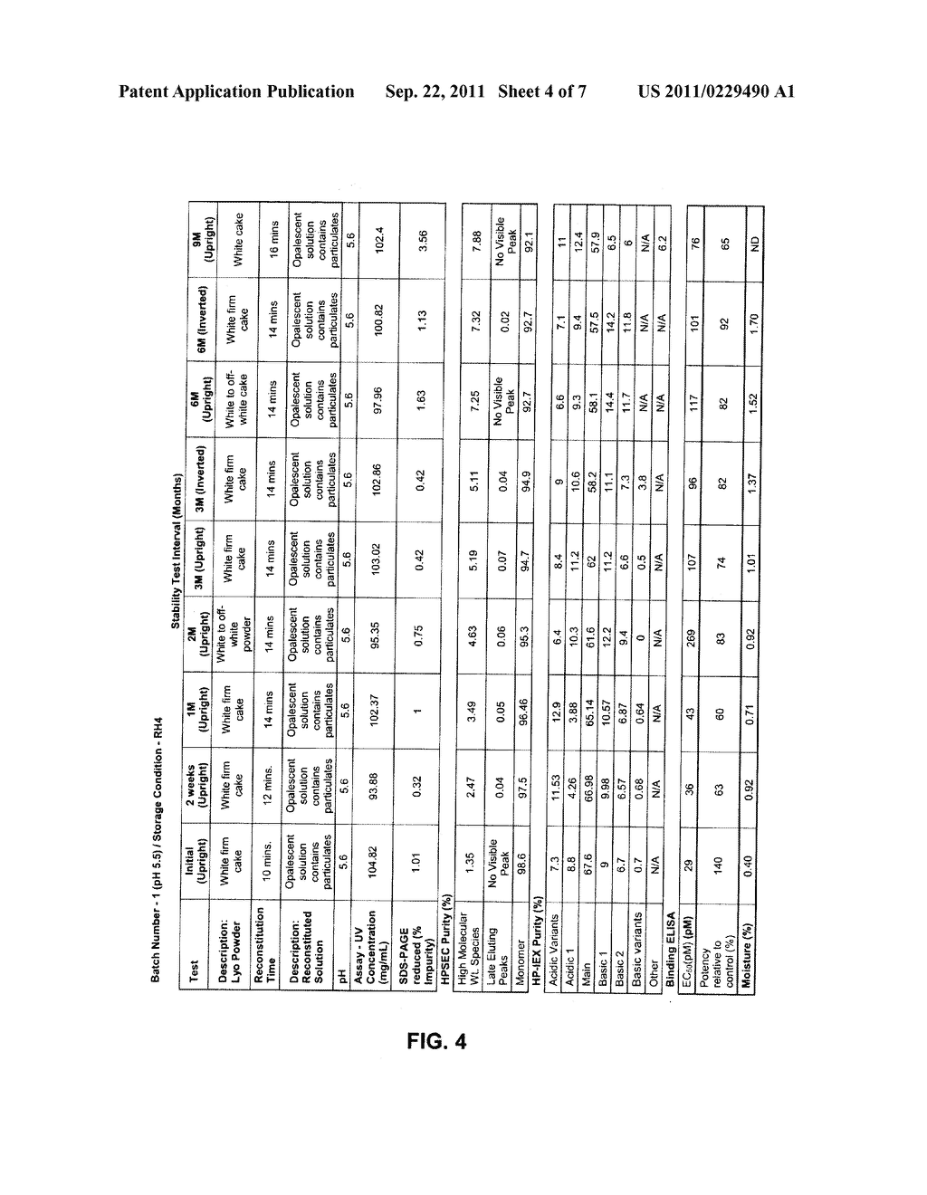 Lyophilized Formulations of Engineered Anti-IL-23p19 Antibodies - diagram, schematic, and image 05