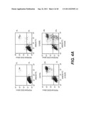 COMPOSITIONS AND METHODS FOR DIAGNOSING, TREATING, AND PREVENTING PROSTATE     CONDITIONS diagram and image