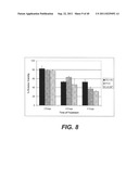 COMPOSITIONS AND METHODS FOR DIAGNOSING, TREATING, AND PREVENTING PROSTATE     CONDITIONS diagram and image