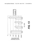 COMPOSITIONS AND METHODS FOR DIAGNOSING, TREATING, AND PREVENTING PROSTATE     CONDITIONS diagram and image