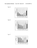 STABLE ANTHRAX VACCINE FORMULATIONS diagram and image