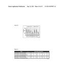 STABLE ANTHRAX VACCINE FORMULATIONS diagram and image