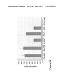 STABLE ANTHRAX VACCINE FORMULATIONS diagram and image