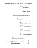 ANTI-PROTOZOA COMPOUNDS diagram and image