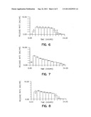 EXTENDED RELEASE DOSAGE FORM diagram and image