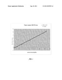 INTRAVENOUS CURCUMIN AND DERIVATIVES FOR TREATMENT OF NEURODEGENERATIVE     AND STRESS DISORDERS diagram and image