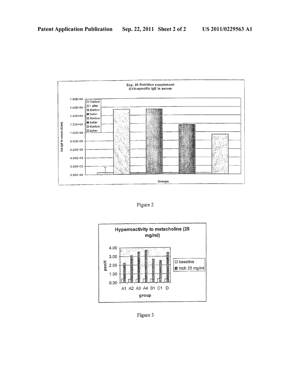 Use of compositions comprising oleanic acid and ursolic acid for the     preparation of a medicament for the treatment of hypersensitivity and     hyperreactivity - diagram, schematic, and image 03