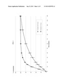 MODAFINIL ORAL LYOPHILIZATE diagram and image