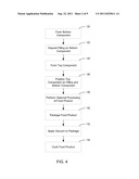 SYSTEM AND METHOD FOR FOOD PRODUCT ASSEMBLY diagram and image