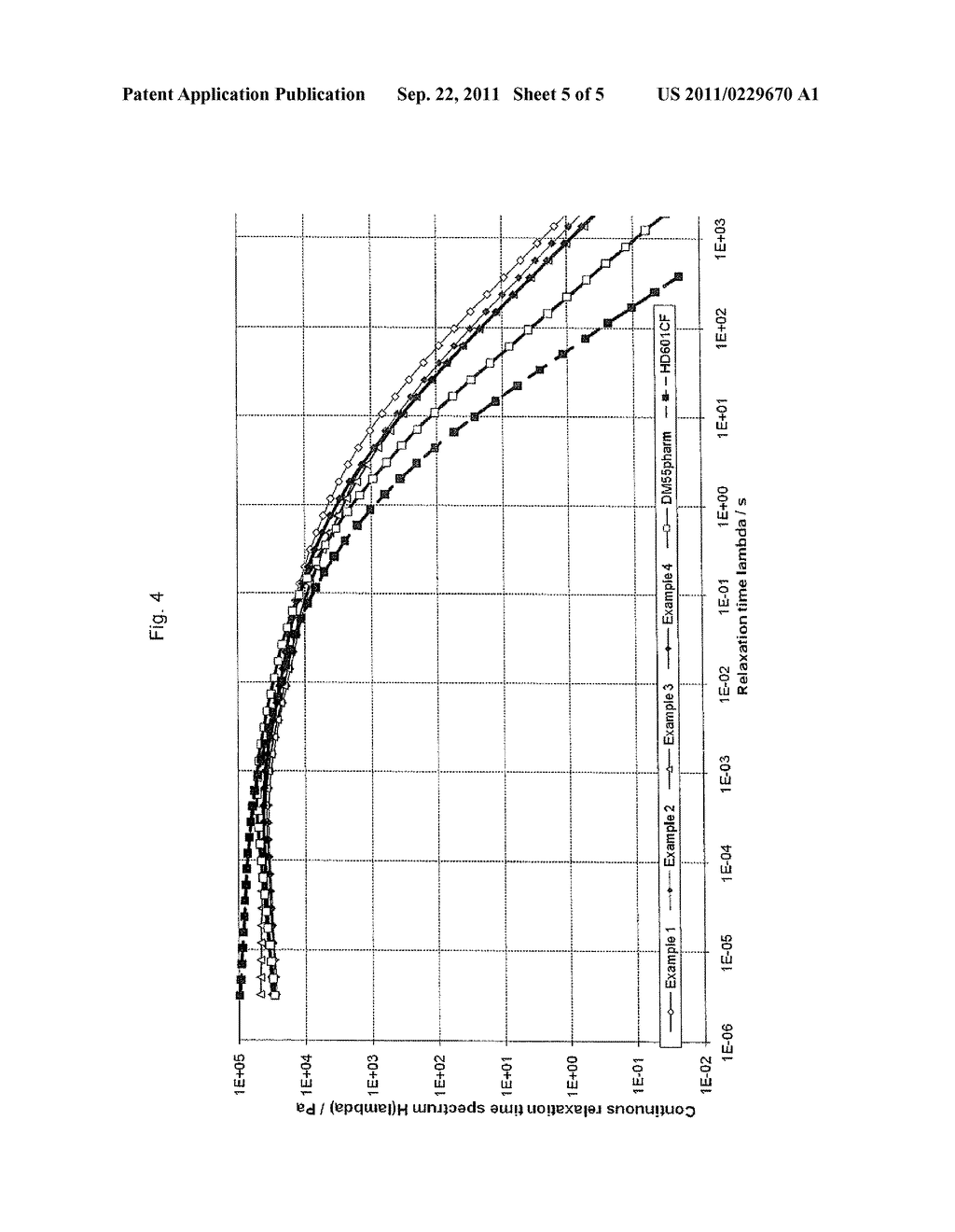 PROPYLENE COMPOSITION WITH HIGH STIFFNESS AND IMPACT STRENGTH - diagram, schematic, and image 06