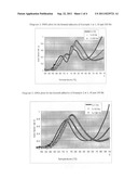 HOTMELT ADHESIVES diagram and image