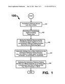 Immersion platinum plating solution diagram and image