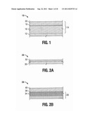 HIGH-TEMPERATURE COATINGS WITH PT METAL MODIFIED GAMMA-NI+GAMMA -NI3AL     ALLOY COMPOSITIONS diagram and image