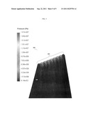 Polyolefin Fibers for Use as Battery Separators and Methods of Making and     Using the Same diagram and image