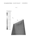 Polyolefin Fibers for Use as Battery Separators and Methods of Making and     Using the Same diagram and image