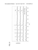 POWER STORAGE DEVICE AND MANUFACTURING METHOD THEREOF diagram and image