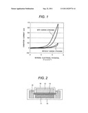 LITHIUM ION BATTERY diagram and image