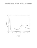 METHOD FOR IMMOBILIZING ENZYME ON ELECTRODE FOR FUEL CELL, FUEL CELL,     METHOD FOR MANUFACTURING FUEL CELL, ELECTRODE FOR FUEL CELL, AND METHOD     FOR MANUFACTURING ELECTRODE FOR FUEL CELL diagram and image