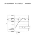 METHOD FOR IMMOBILIZING ENZYME ON ELECTRODE FOR FUEL CELL, FUEL CELL,     METHOD FOR MANUFACTURING FUEL CELL, ELECTRODE FOR FUEL CELL, AND METHOD     FOR MANUFACTURING ELECTRODE FOR FUEL CELL diagram and image