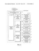 MANUFACTURE OF FUEL CELL diagram and image