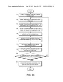 MANUFACTURE OF FUEL CELL diagram and image