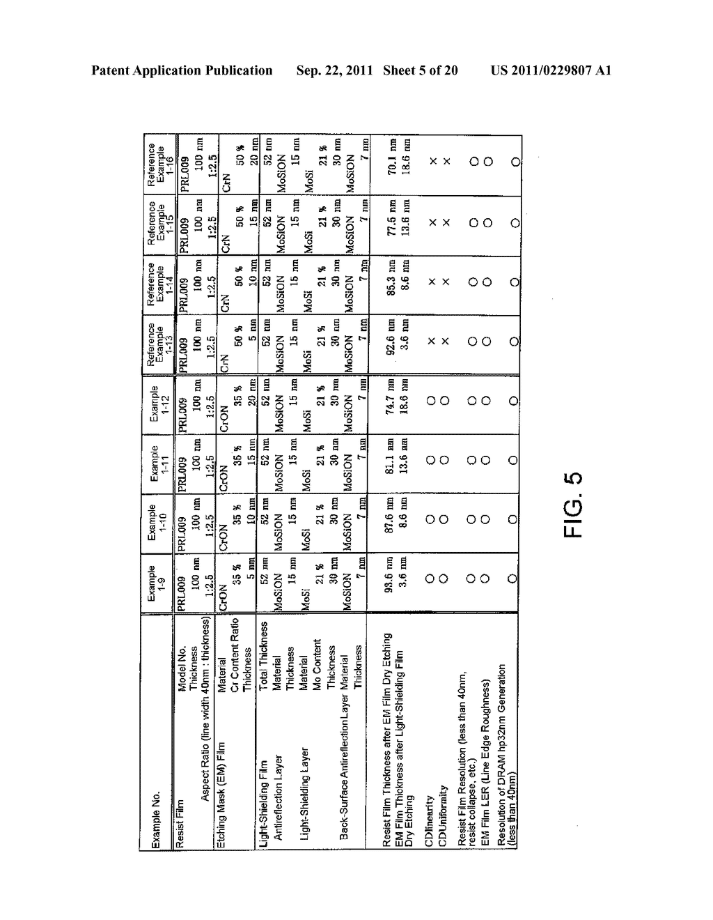 PHOTOMASK BLANK, PHOTOMASK, METHOD OF MANUFACTURING THE SAME, AND METHOD     OF MANUFACTURING A SEMICONDUCTOR DEVICE - diagram, schematic, and image 06