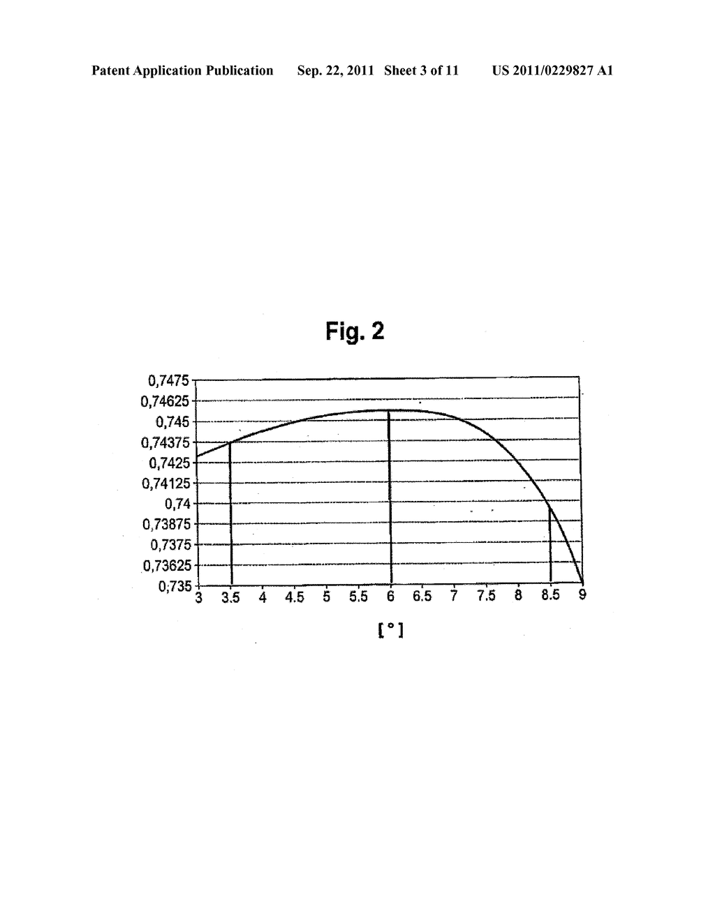 Method and Lithography Device with a Mask  Reflecting Light - diagram, schematic, and image 04