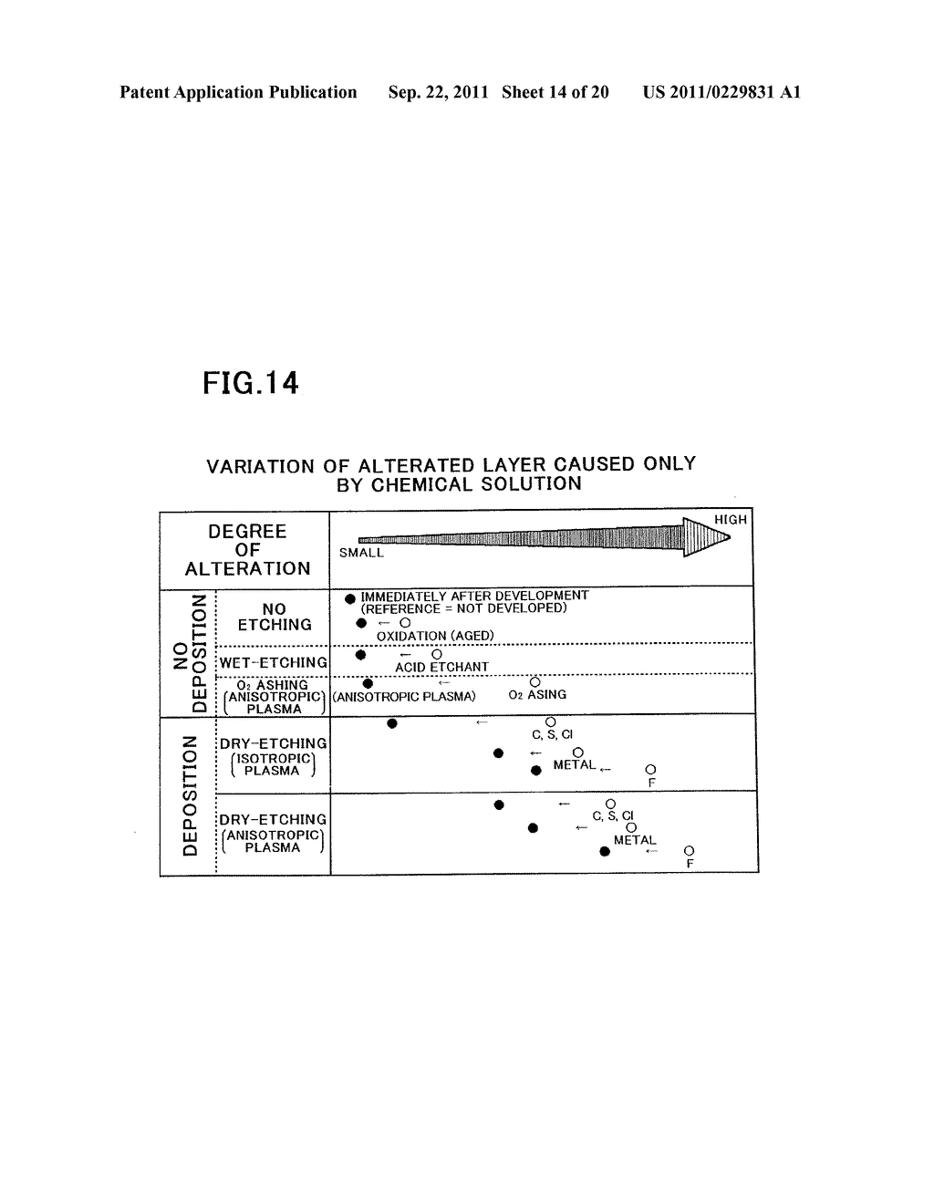 APPARATUS FOR PROCESSING SUBSTRATE AND METHOD OF DOING THE SAME - diagram, schematic, and image 15