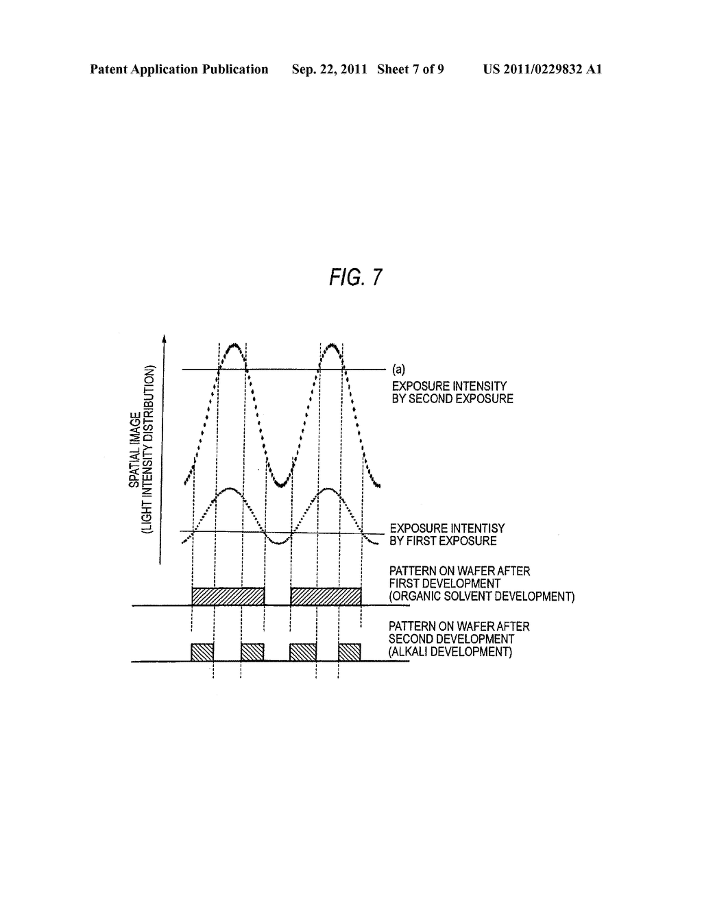 PATTERN FORMING METHOD USING DEVELOPER CONTAINING ORGANIC SOLVENT AND     RINSING SOLUTION FOR USE IN THE PATTERN FORMING METHOD - diagram, schematic, and image 08