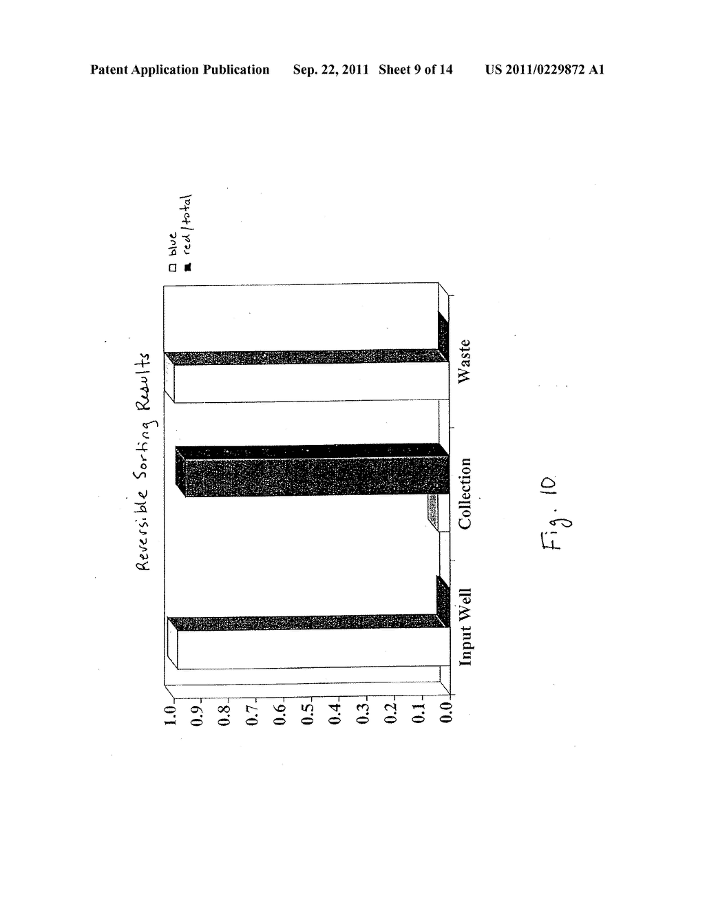 Microfabricated Cell Sorter - diagram, schematic, and image 10