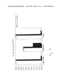 Microfabricated Cell Sorter diagram and image