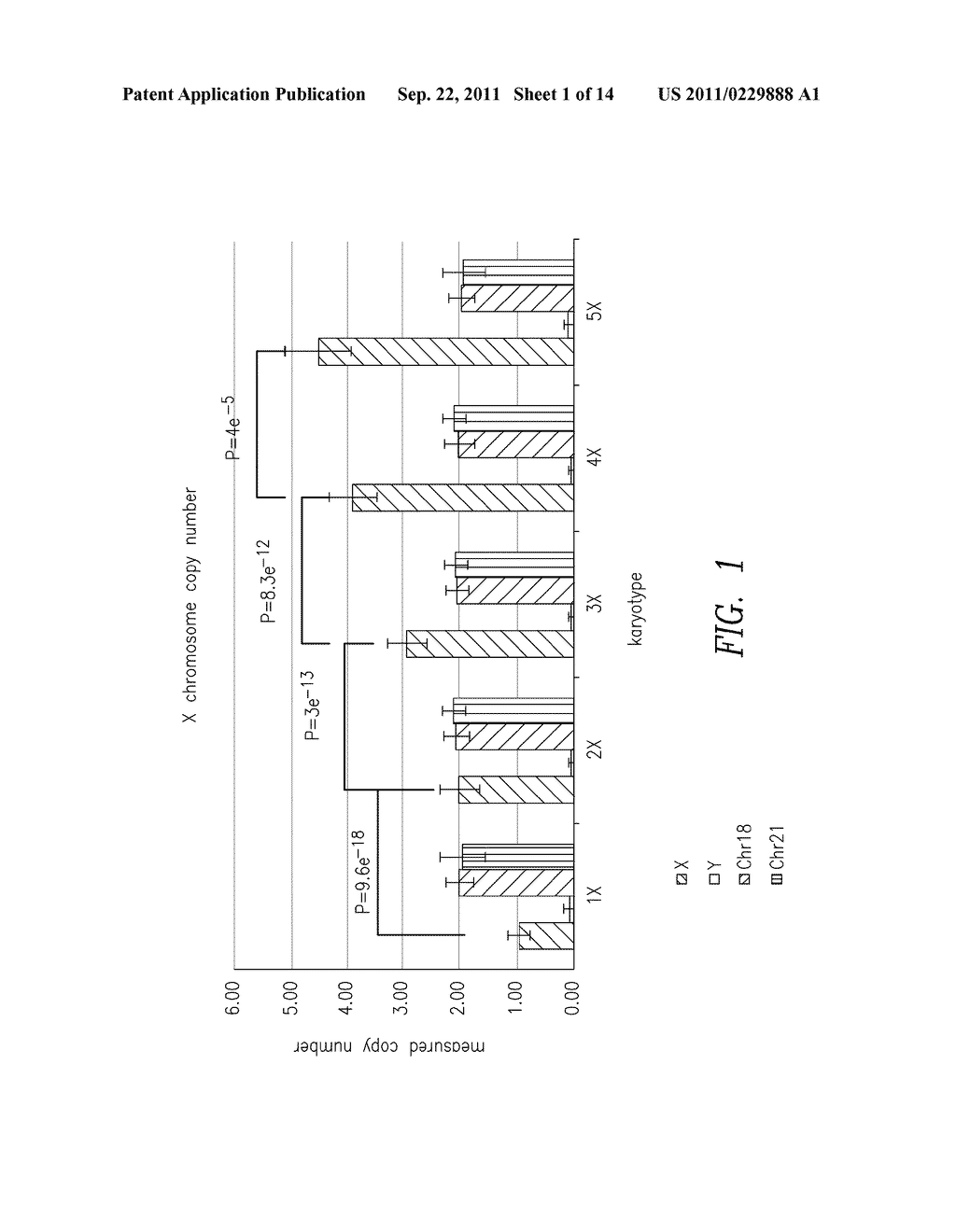 Compositions and Methods for the Detection of Genomic Features - diagram, schematic, and image 02