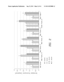 Compositions and Methods for the Detection of Genomic Features diagram and image