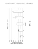 Compositions and Methods for the Detection of Genomic Features diagram and image